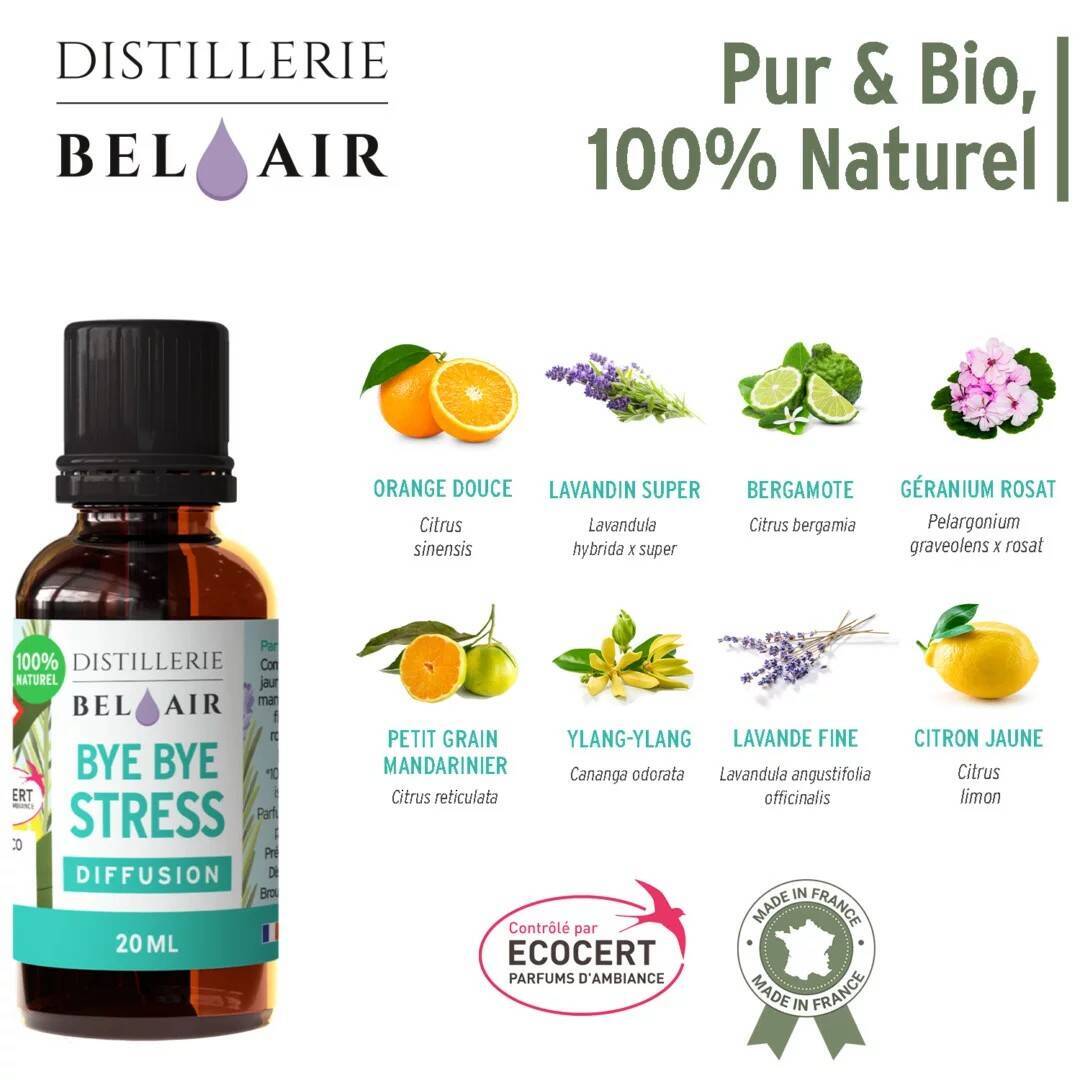 75090  SYNERGIE BYE BYE STRESS BIO 20ML - BELAIR (3)